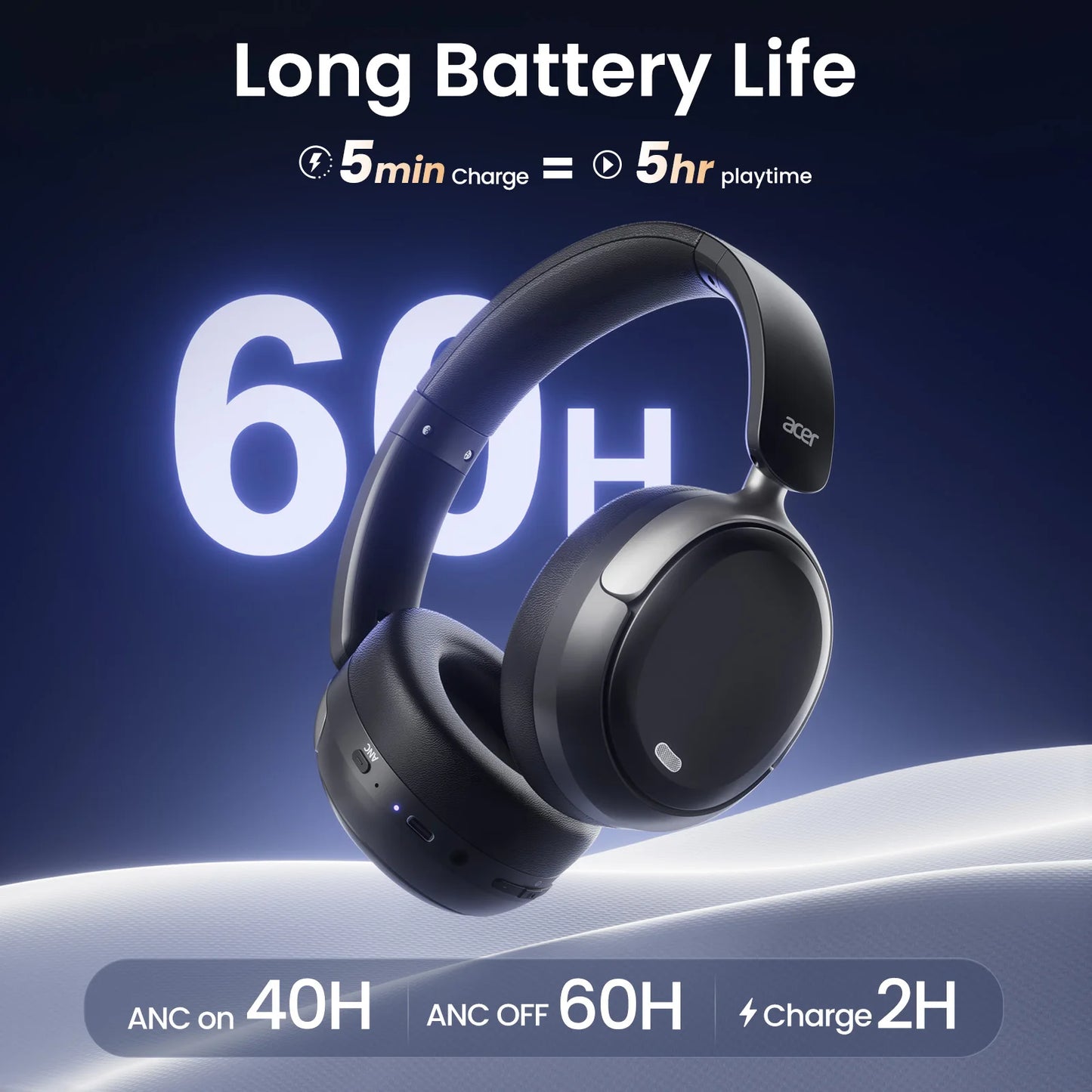 Acer ANC Wireless Headphones with Hi-Res Audio