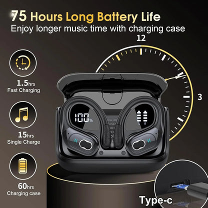 Wireless Bluetooth Headphones – Sports Earbuds